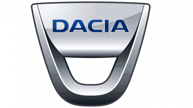 Dacia (1966 - Oggi)