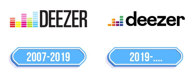 Deezer Logo Storia