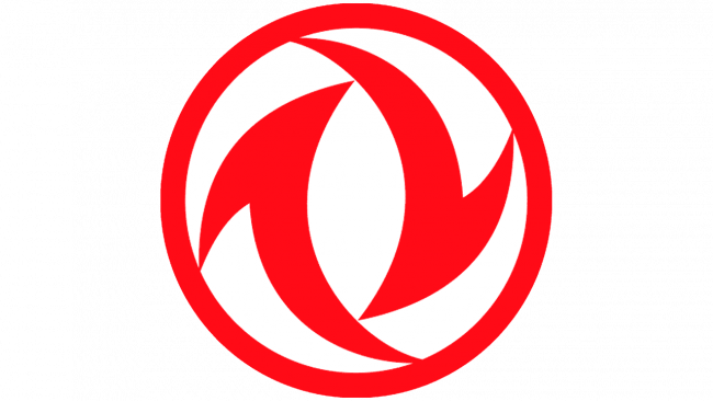 Dongfeng Motor (1969-Oggi)
