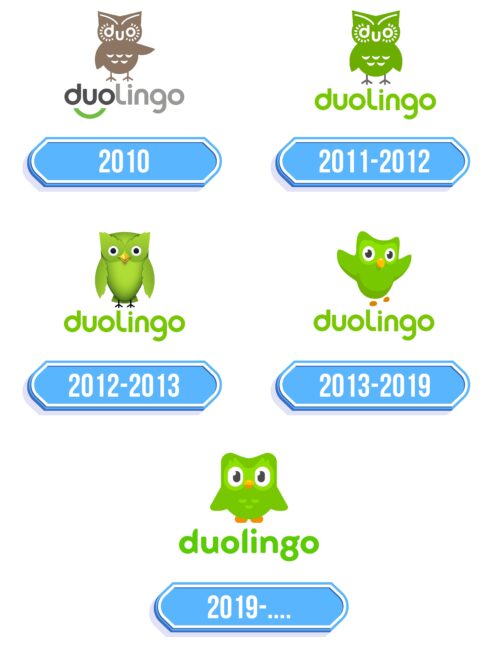 Duolingo Logo Storia