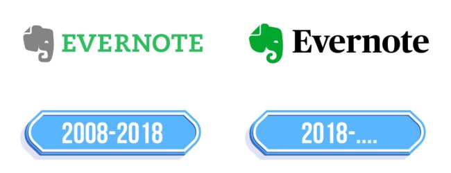 Evernote Logo Storia