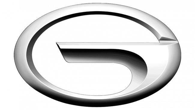 GAC Group (1955-Oggi)