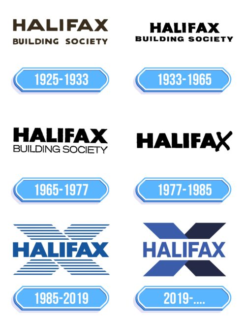 Halifax Logo Storia