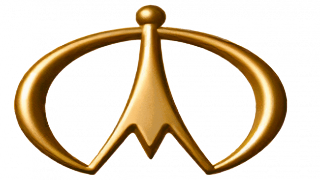 ICML Logo (2003-Oggi)