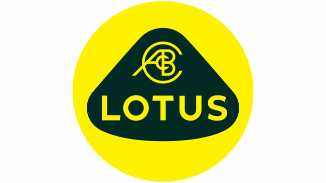 Lotus (1952-Oggi)