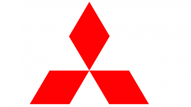 Mitsubishi (1970-Oggi)