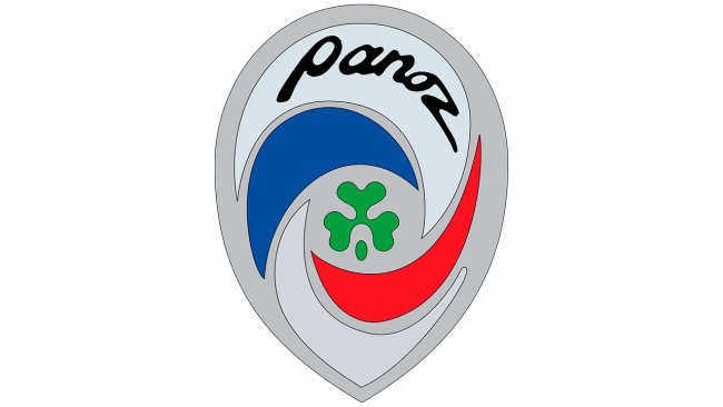 Panoz (1989-Oggi)