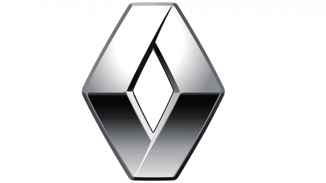 Renault (2009-Oggi)