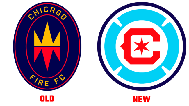 Chicago Fire FC vecchio e nuovo logo (storia)