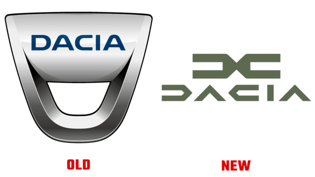 Dacia Vecchio e Nuovo Logo (storia)