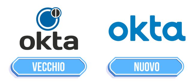 Okta Logo Storia