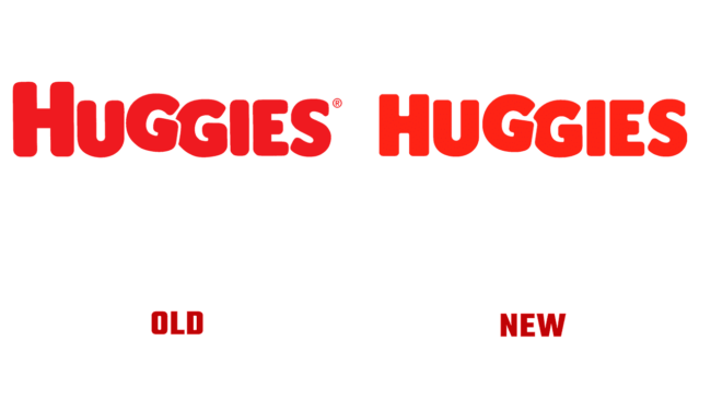 Huggies Vecchio e Nuovo Logo (storia)