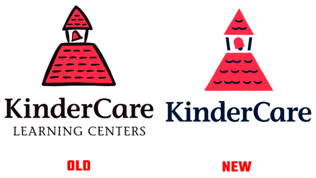 KinderCare Vecchio e Nuovo Logo (storia)