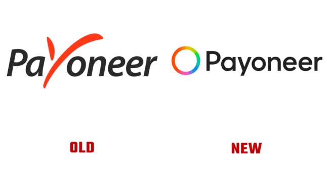 Payoneer Vecchio e Nuovo Logo (storia)