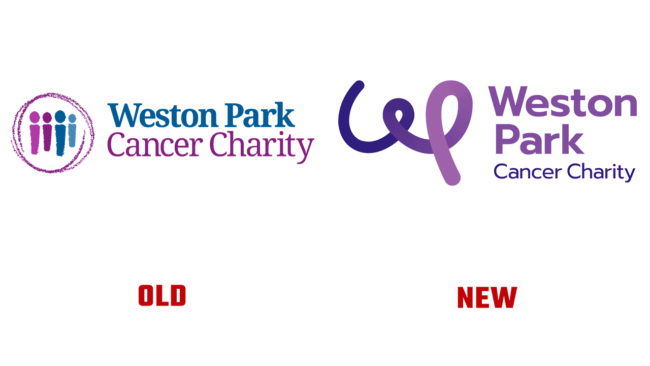 Weston Park Cancer Charity Vecchio e Nuovo logo (storia)