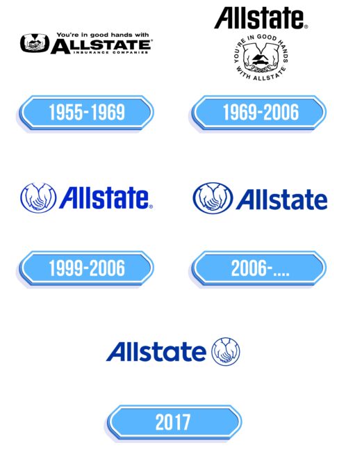 Allstate Logo Storia