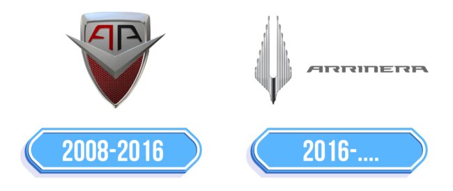 Arrinera Logo Storia