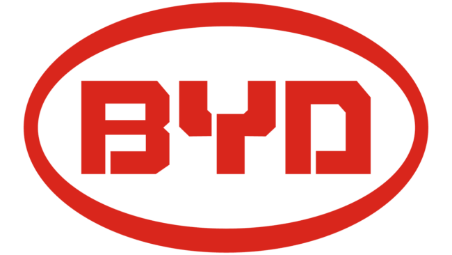 BYD Logo 2005-oggi