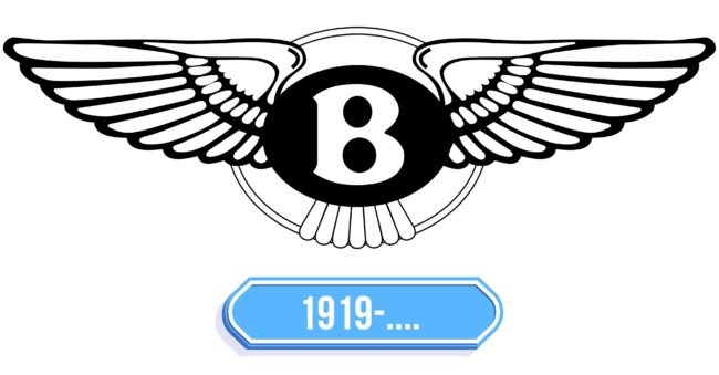 Bentley Logo Storia