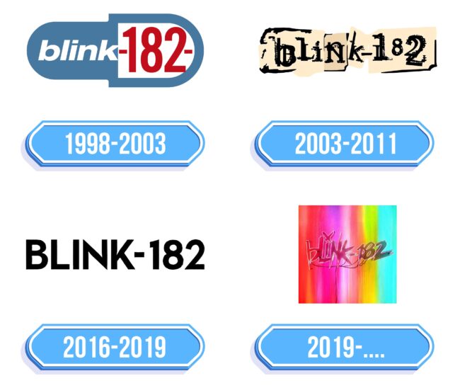 Blink 182 Logo Storia