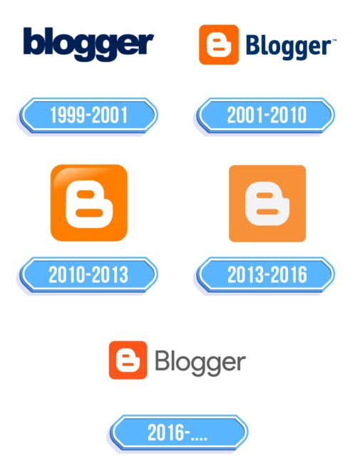 Blogger Logo Storia