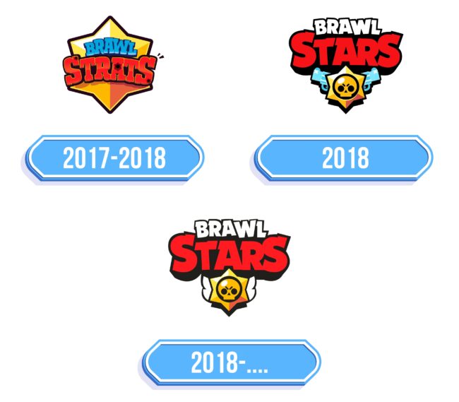 Brawl Stars Logo Storia