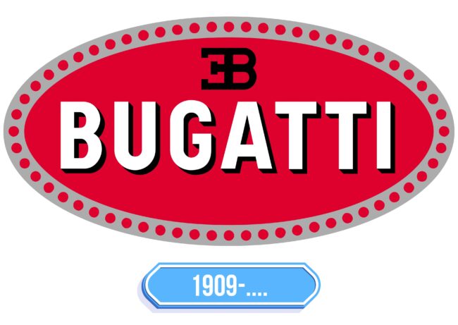 Bugatti Logo Storia