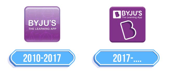 Byju's Logo Storia