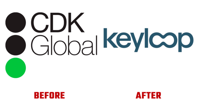 CDK Global and Keyloop Prima e Dopo Logo (storia)