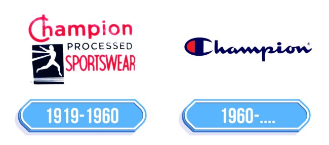 Champion Logo Storia