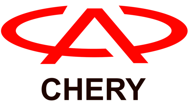 Chery Simbolo