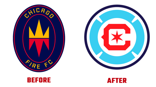 Chicago Fire Prima e Dopo Logo