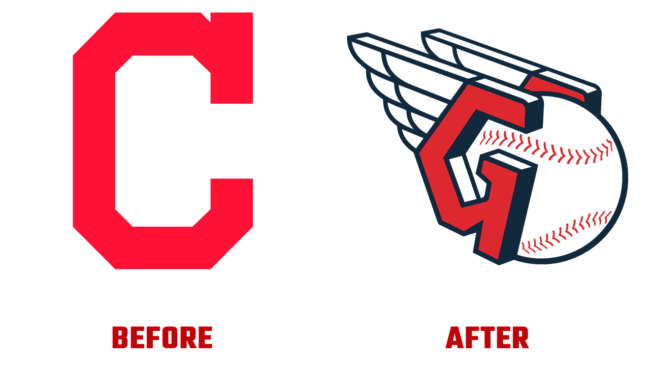 Cleveland Guardians Prima e Dopo Logo (storia)