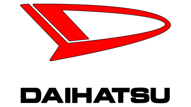 Daihatsu Simbolo