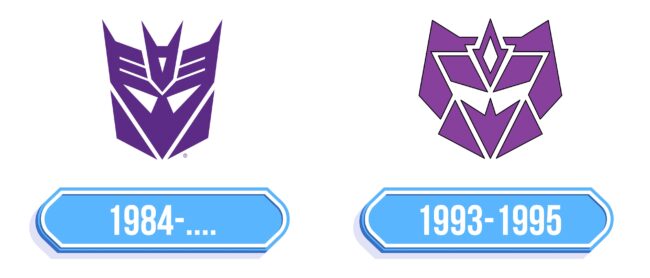 Decepticon Logo Storia