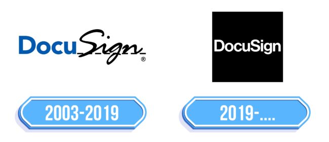 DocuSign Logo Storia