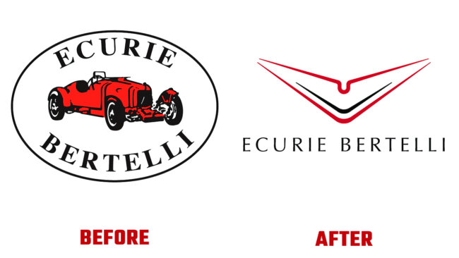Ecurie Bertelli Prima e Dopo Logo (storia)