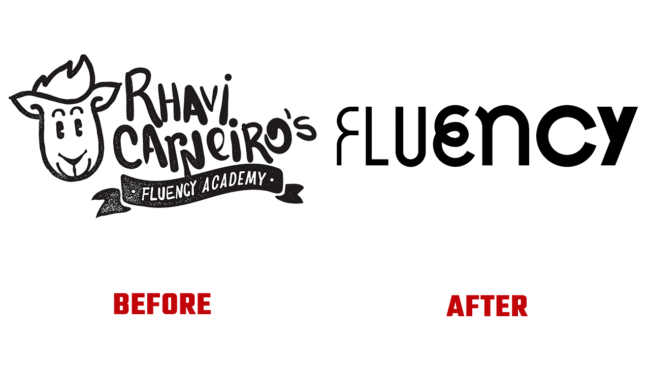 Fluency Academy Prima e Dopo Logo (storia)