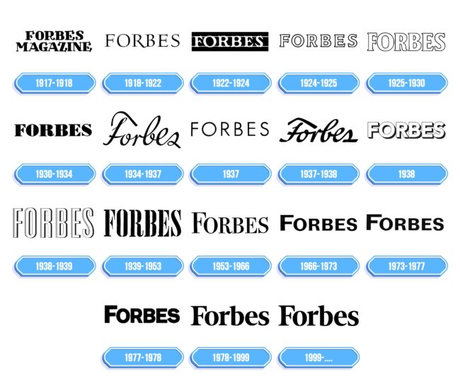 Forbes Logo Storia