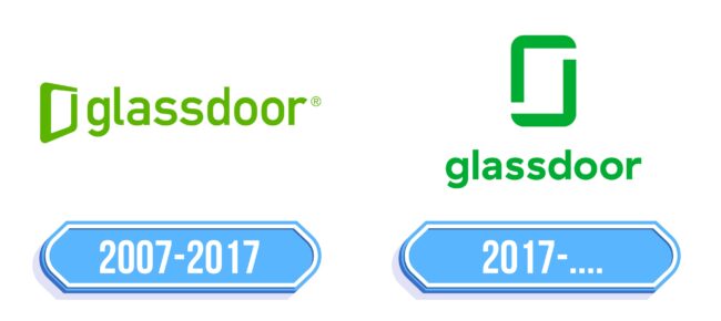 Glassdoor Logo Storia