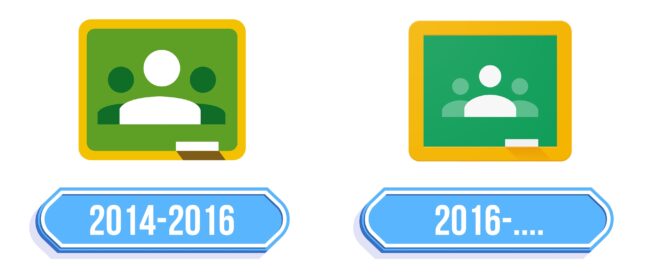 Google Classroom Logo Storia