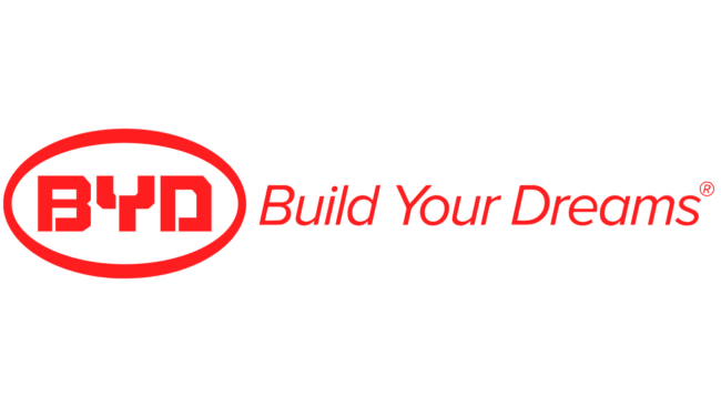 Logo della BYD