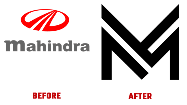 Mahindra & Mahindra Prima e Dopo Logo (storia)