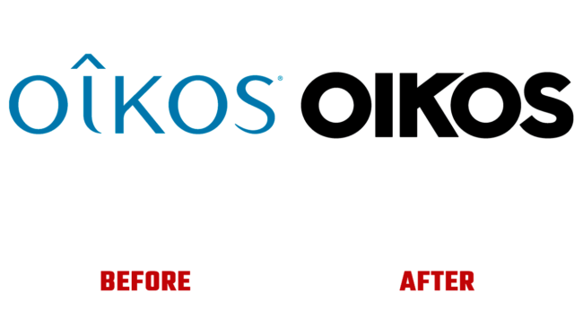 Oikos Prima e Dopo Logo (storia)