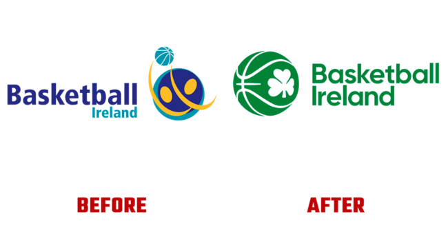 Basketball Ireland Prima e Dopo Logo (storia)