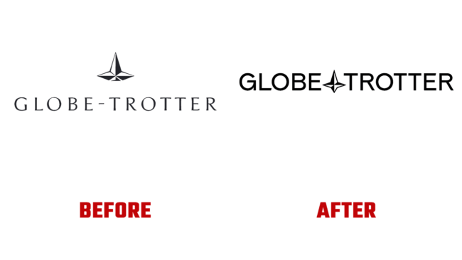Globe Trotter Prima e Dopo Logo (storia)