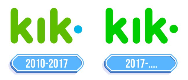 Kik Messenger Logo Storia