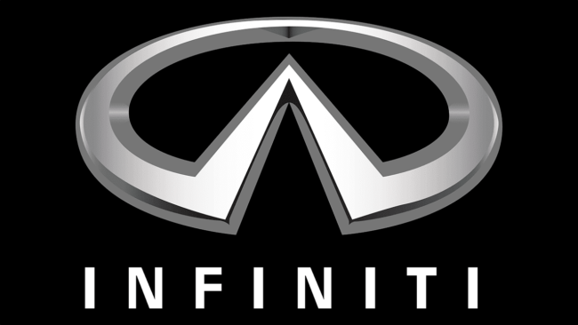 Logo della Infiniti