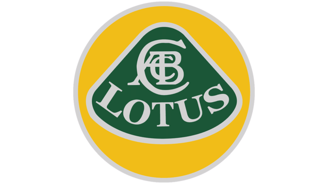 Lotus Logo 1989-2010
