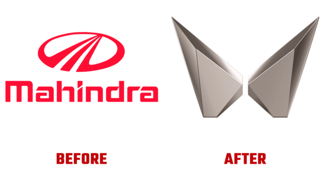 Mahindra & Mahindra Prima e Dopo Logo (storia)